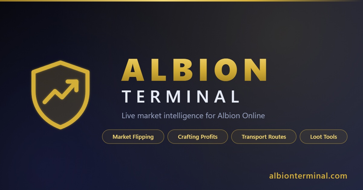 Split Termial What to Refine – Albion Online | Albion Terminal